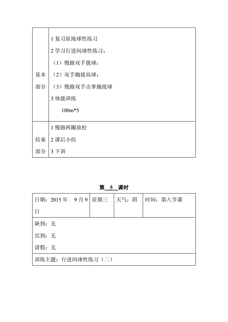 如何制定适合锦标赛的篮球训练计划_1