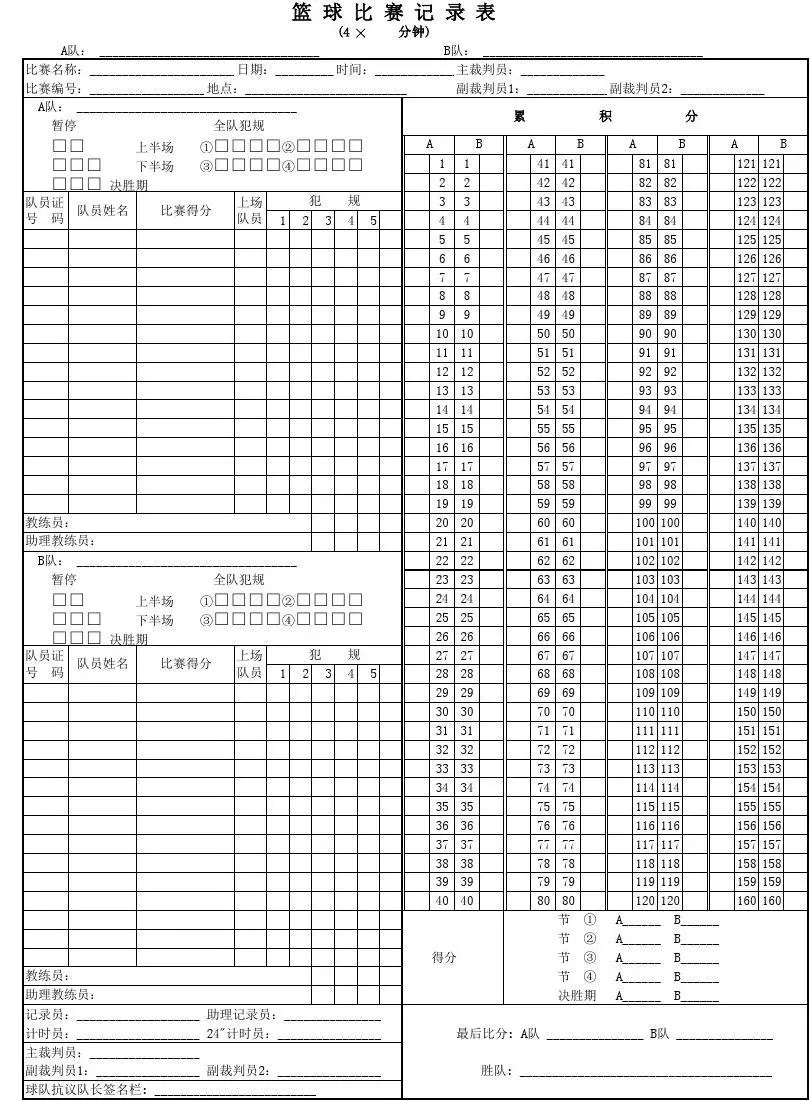 为什么篮球教练要重视球员的心态建设_2